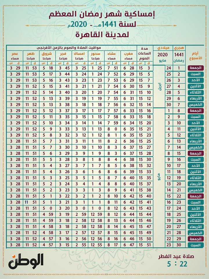 إمساكية رمضان 2020 مصر و السعودية 1441 و موعد أذان المغرب ومواقيت الصلاة