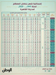 امساكية رمضان 2020