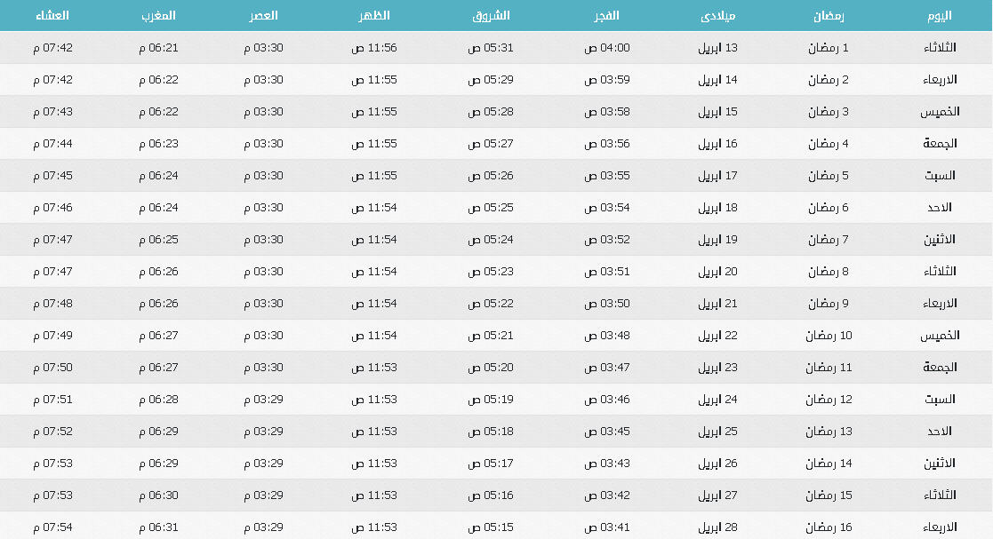 رمضان 2021 1442 هـ ، السعودية ومصر ، وعدد ساعات الصيام