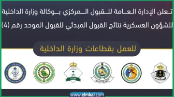 ابشر نتائج قبول وزارة الداخلية السعودية
