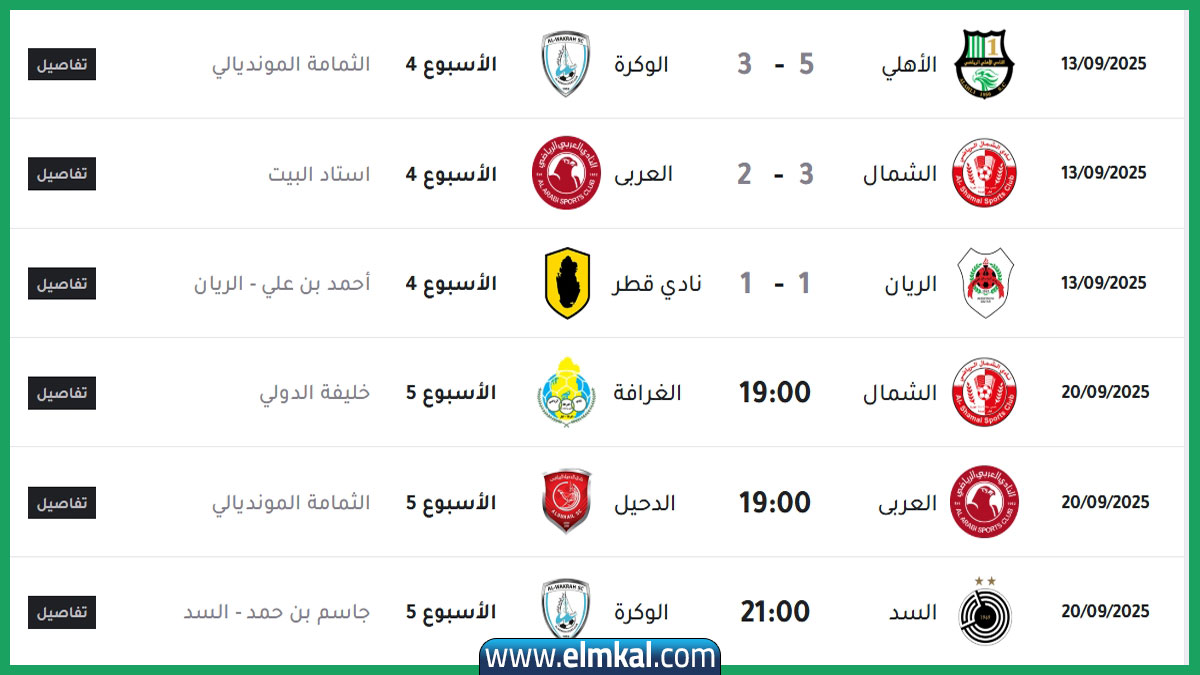 تردد قناة الكاس 5 الجديد نايل سات 2025 بجودة HD 3 تردد قناة الكاس 5 الجديد نايل سات 2025