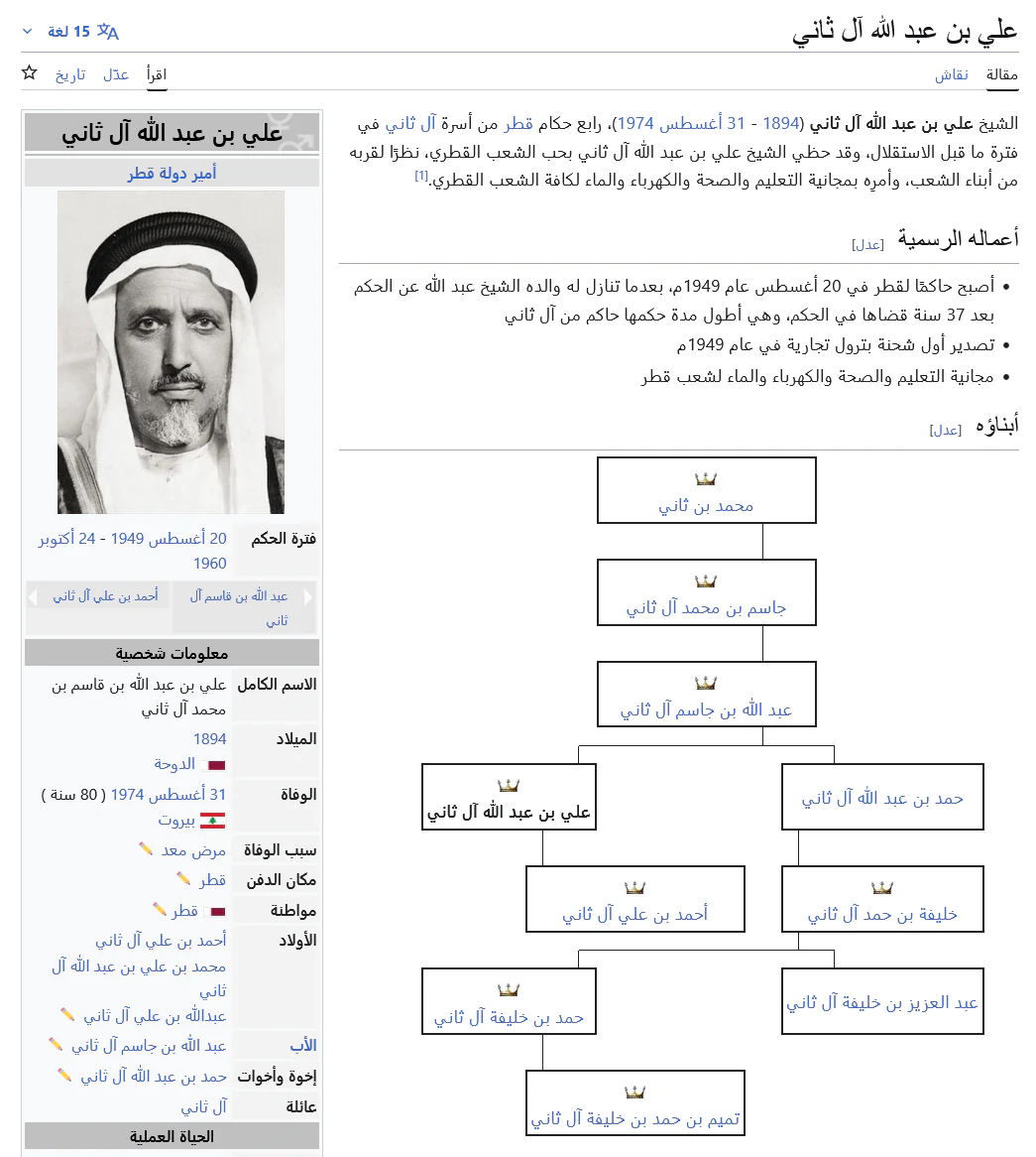 من هي الشيخة مريم بنت عبدالله العطية؟.. أرملة الشيخ علي بن عبدالله آل ثاني 3 من هي الشيخة مريم بنت عبدالله العطية؟.. أرملة الشيخ علي بن عبدالله آل ثاني
