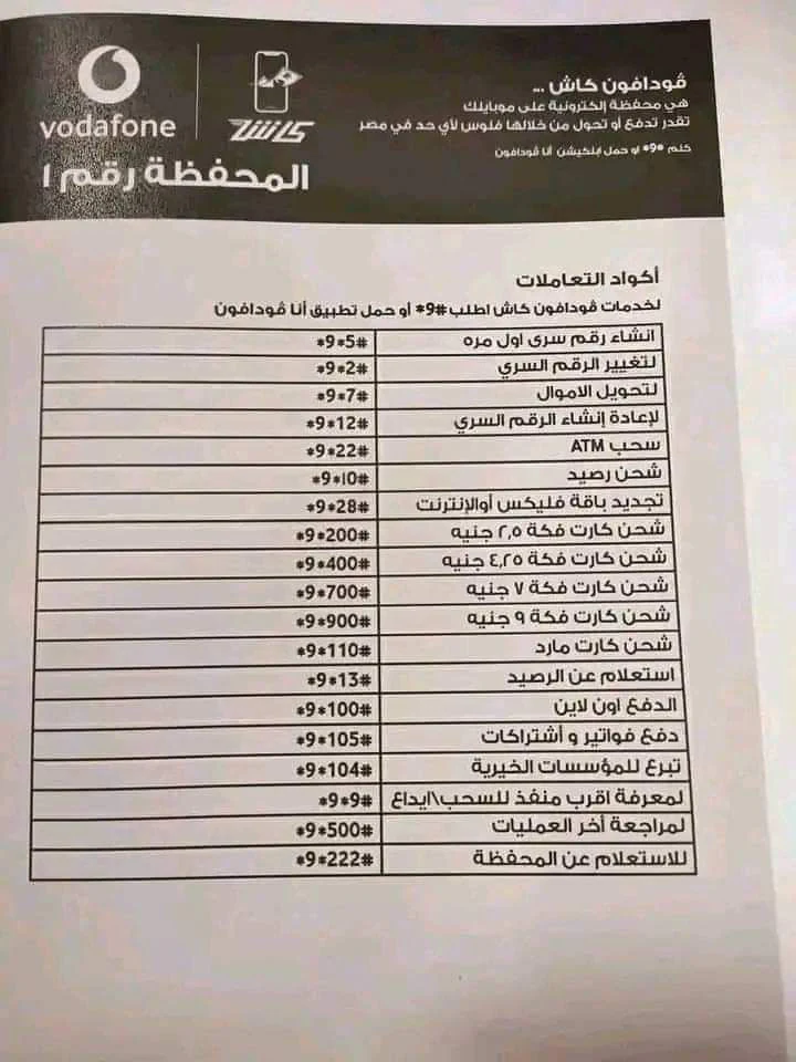 ازاي اسحب فودافون كاش من atm والبنوك التي يمكن السحب منها 2 ازاي اسحب فودافون كاش من atm والبنوك التي يمكن السحب منها