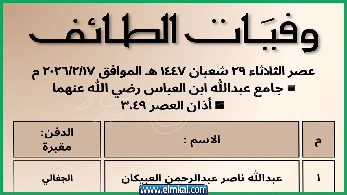 تفاصيل وفاة عبدالله العبيكان – من هو عبدالله ناصر العبيكان