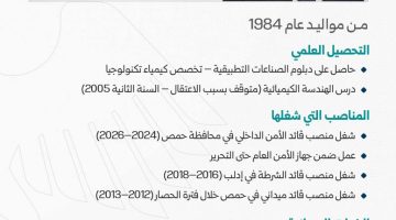 مرهف خالد النعسان