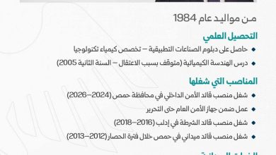 مرهف خالد النعسان