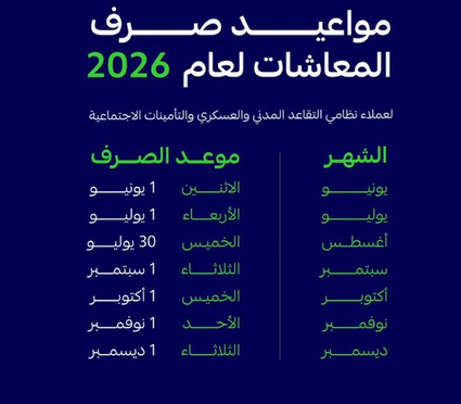 تقديم موعد راتب المتقاعدين لهذا السبب 3 موعد رواتب المتقاعدين لعام 2026